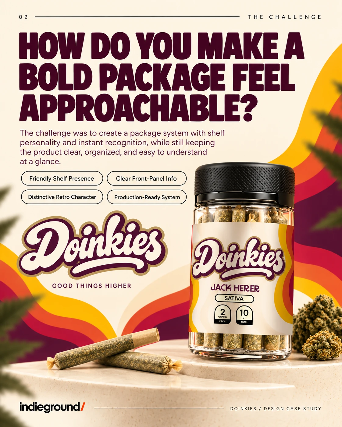 Doinkies: The challenge