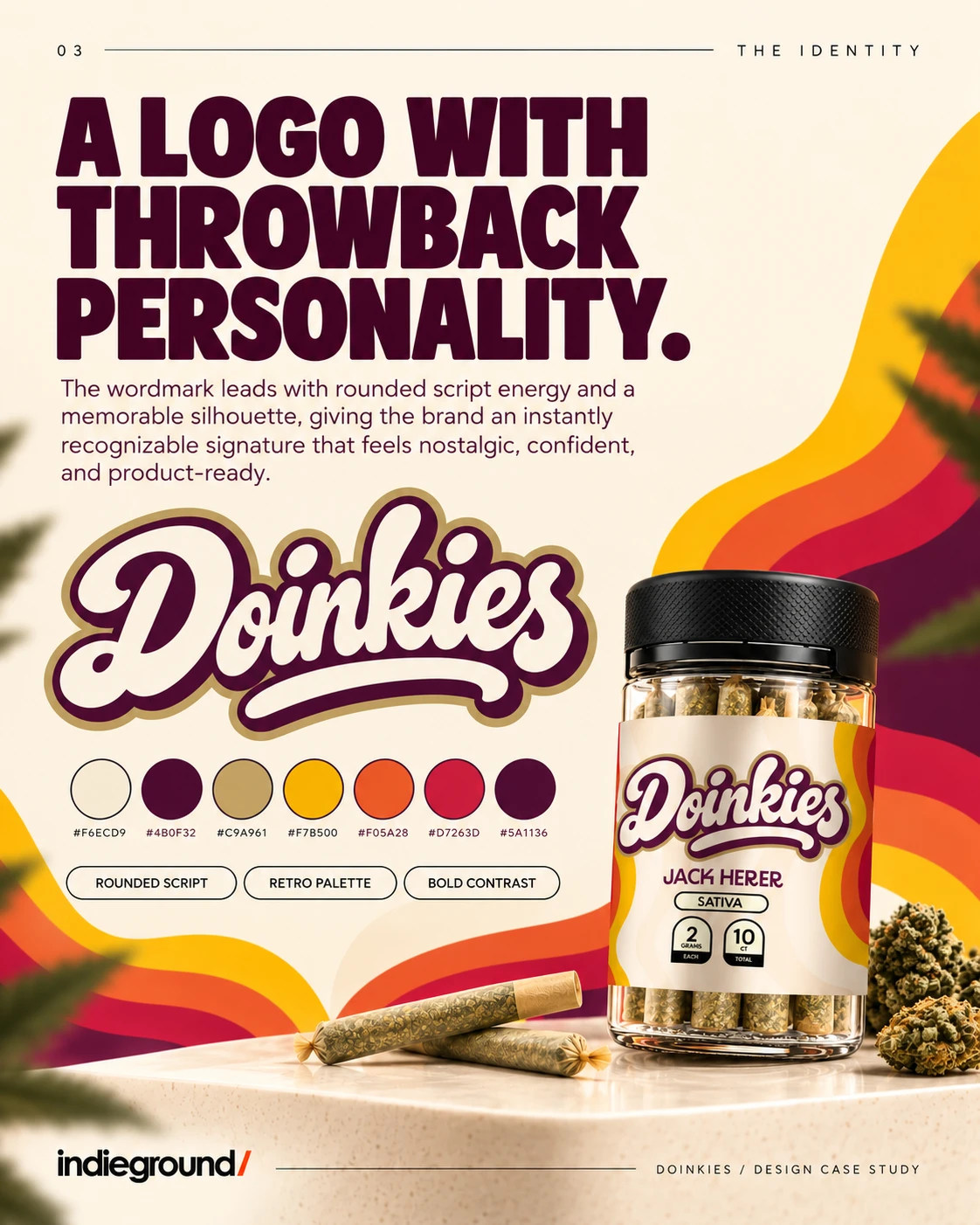 Doinkies: The identity