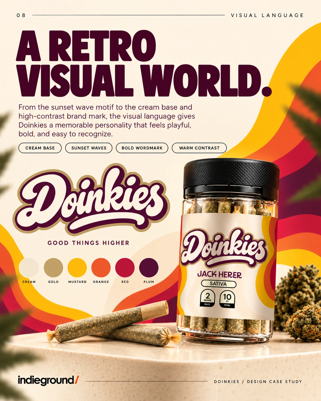 Doinkies: Visual language