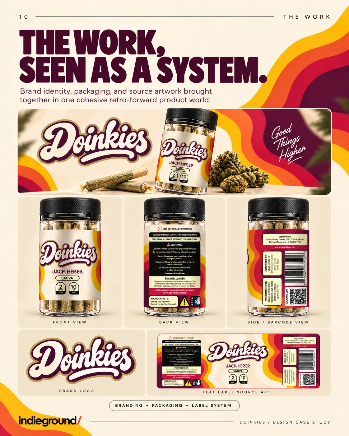 Doinkies project overview