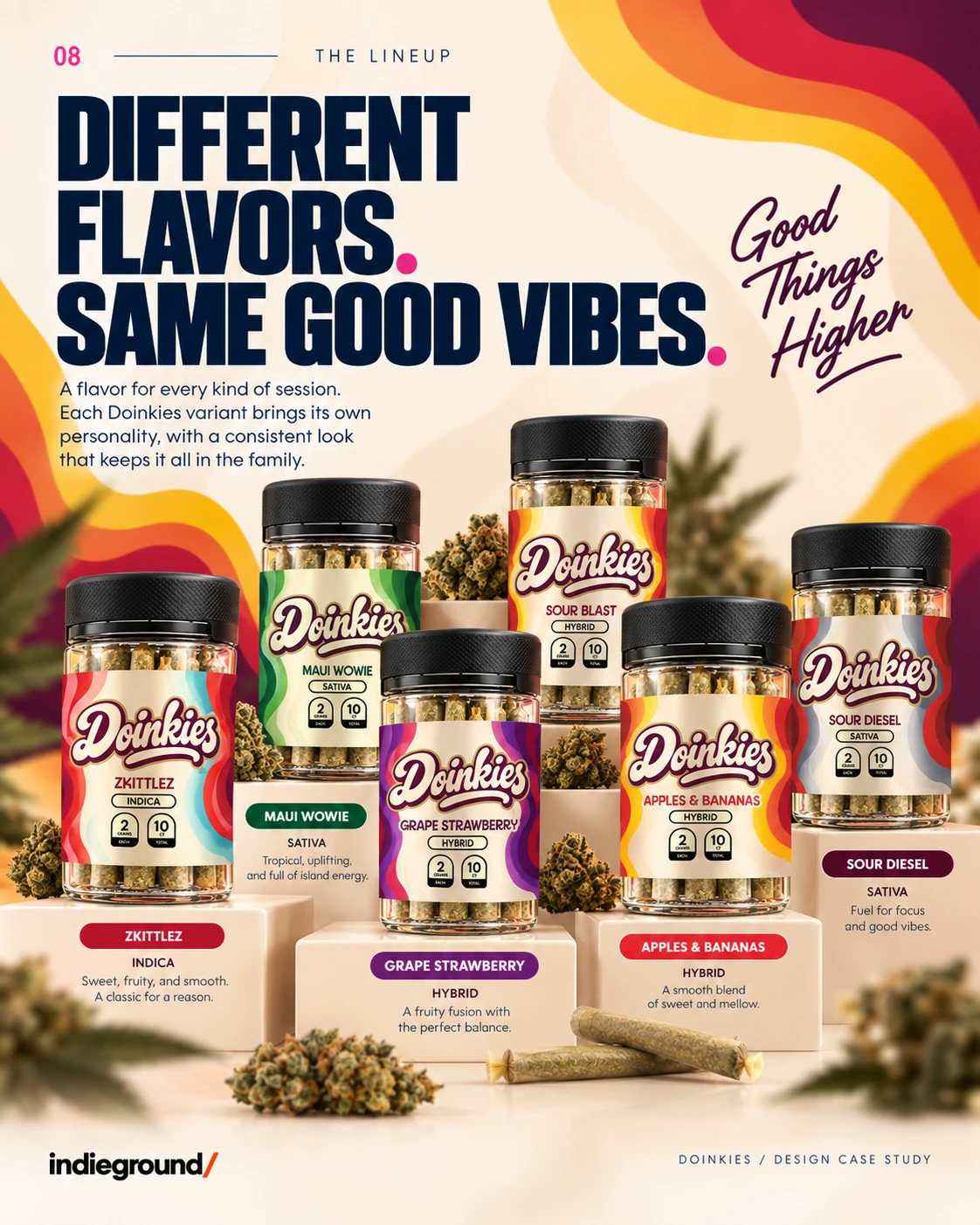 Doinkies: The lineup