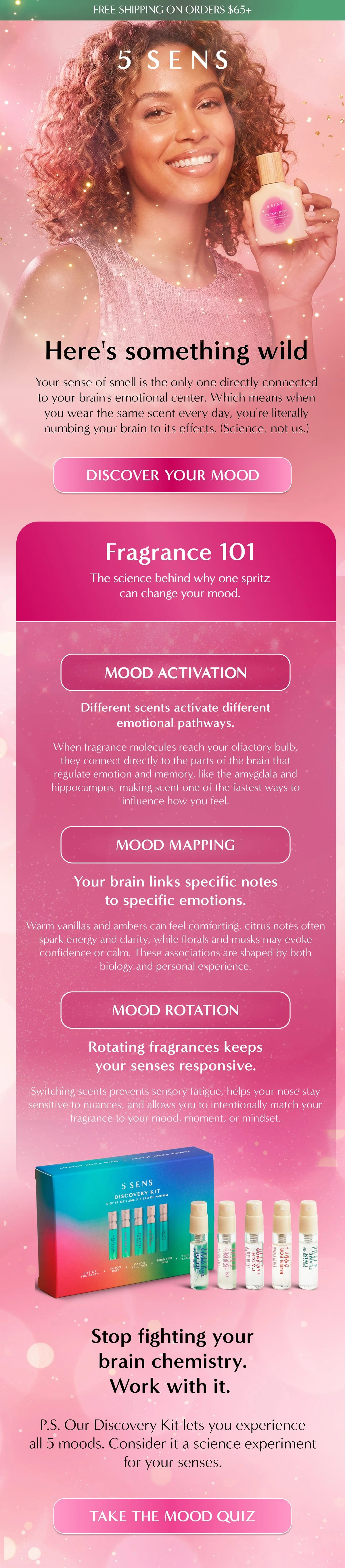5 SENS Fragrance 101 email design