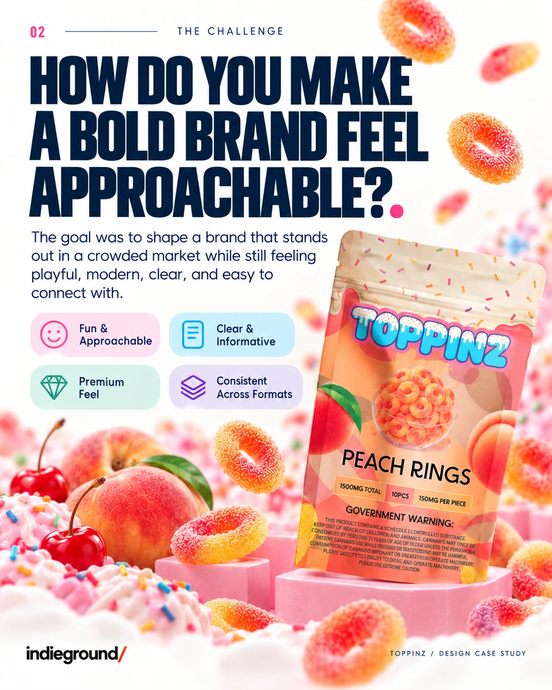 Toppinz: The solution